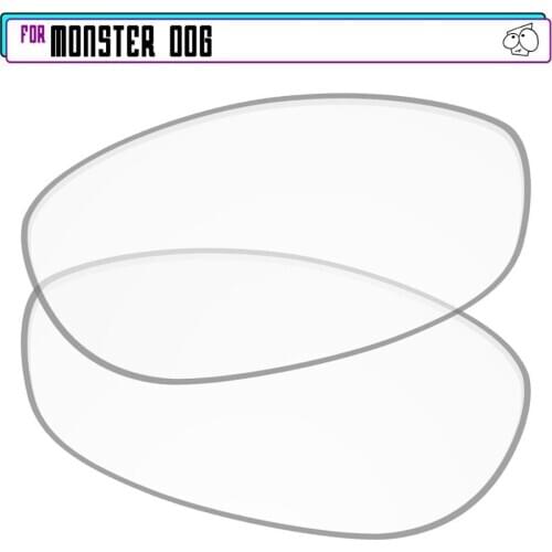 EZReplace Polarized Replacement Lenses for - Oakley Monster Dog Sunglasses - HD Clear