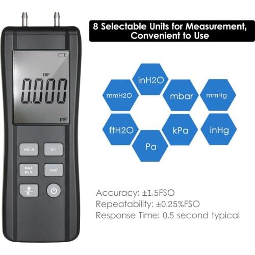 KKmoon Dual-port Digital Manometer Handheld Differential Pressure Gauge HVAC Gas Pressure Meter Large LCD with Backlight