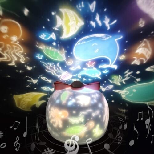 Светодиодные лампы CISTWIN China At AliExpress