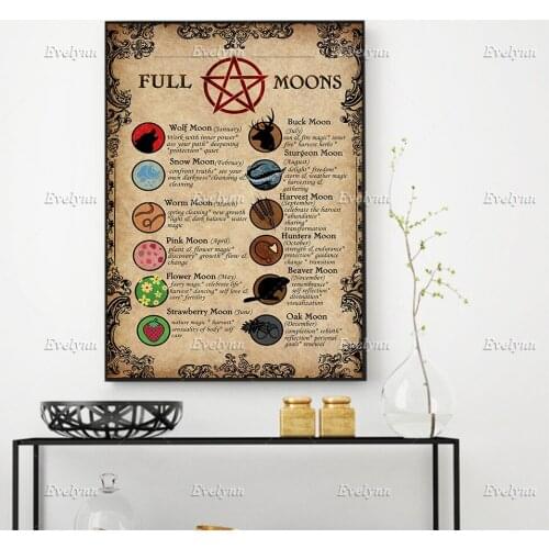 Full Moons Name Poster,Full Moons Symbols Meaning Poster,Magical Full Moon Poster, Home Decor Prints Wall Art Canvas Unique Gift