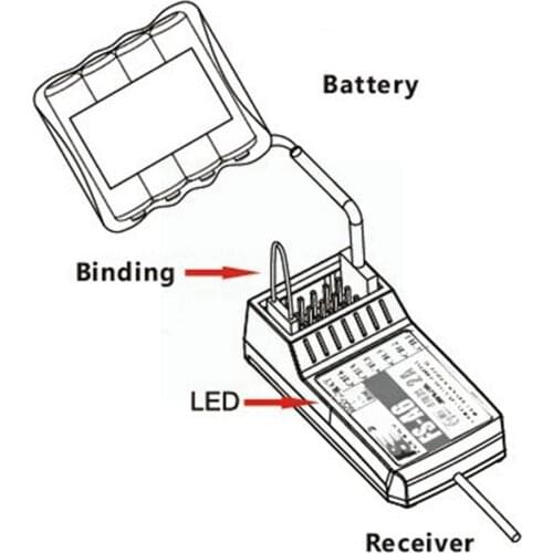 FLYSKY 2.4G 6CH R6B AFHDS Receiver For FlySky I6/I10/T6/CT6B/TH9x Helicopter Radio Airplane Drone Cars RC Transmitter FPV G0P9