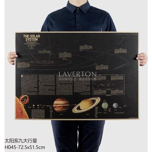 Pc001 Large Size Retro Nostalgic Nine Planets Of The Solar System 72x51.5cm Map Poster Wall Chart Bar Cafe Home Decoration