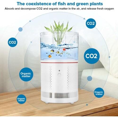 AUGIENB Air Purifier For Home True HEPA Filters Desktop Purifiers Filtration with LED Night Light Air Cleaner with Fish Tank