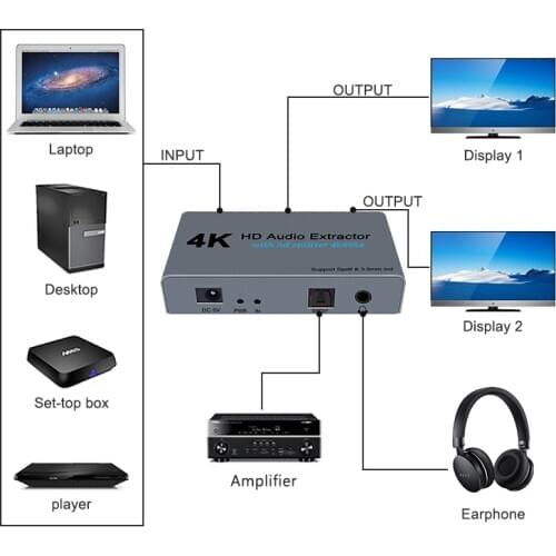 4K HDMI Audio Extractor 1 x 2 optical fiber audio splitter Spdif & 3.5mm out for TV projector computer