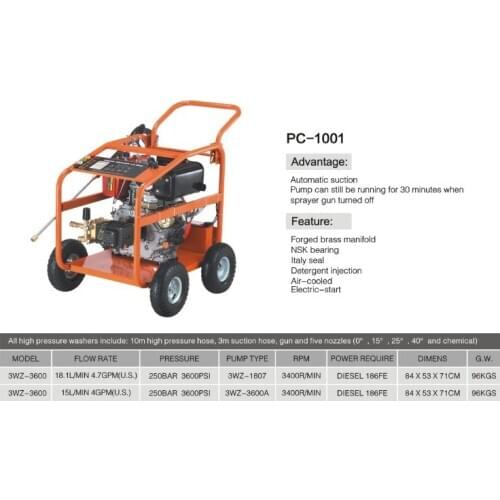 PC-1001 series all copper high pressure washing plunger pump
