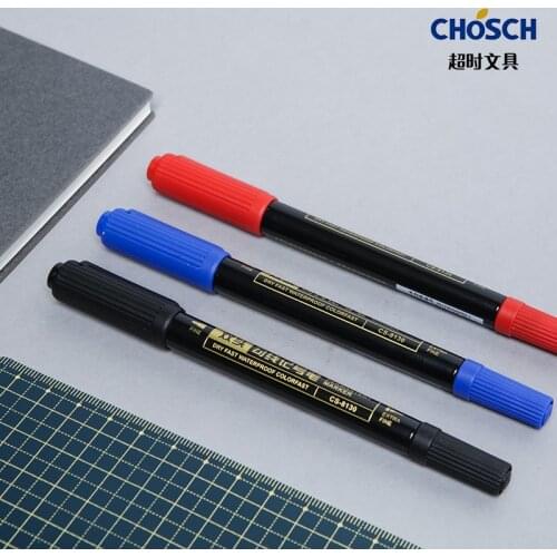 CHOSCH Dot Markers