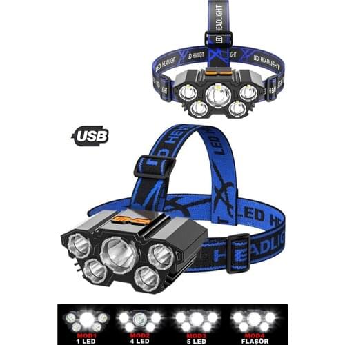 Bbb Showroom Headlamps