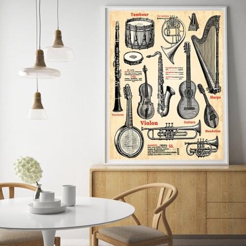 Modern Music Guitar Elements Wall Art Picture Violon Harpe Saxophone Singer Canvas Painting Posters And Prints Home Decoretion