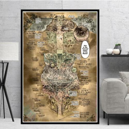 Canvas Painting Posters And Prints Made In Abyss Map Anime Movie Wall Art Picture Vintage Poster Decorative Home Decor Cuadros