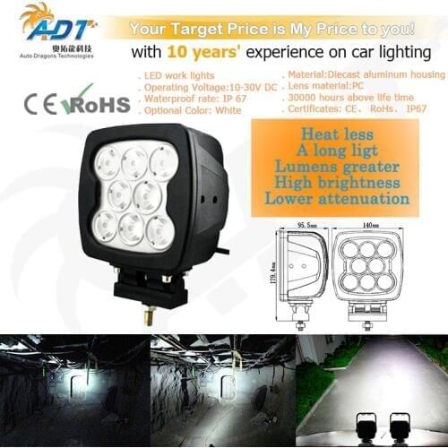 1pcs super white 10-60V DC 80W 8* Cr led 6000K 7.0 inch Off-road vehicle flood lights spot lights fit ATVs,SUV,truck,Tractor