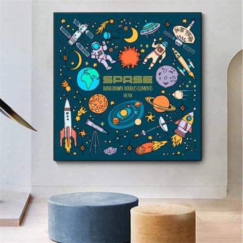 Cosmos starry sky space galaxy decoration painting hd starry sky hanging painting solar system planet orbit map poster universe