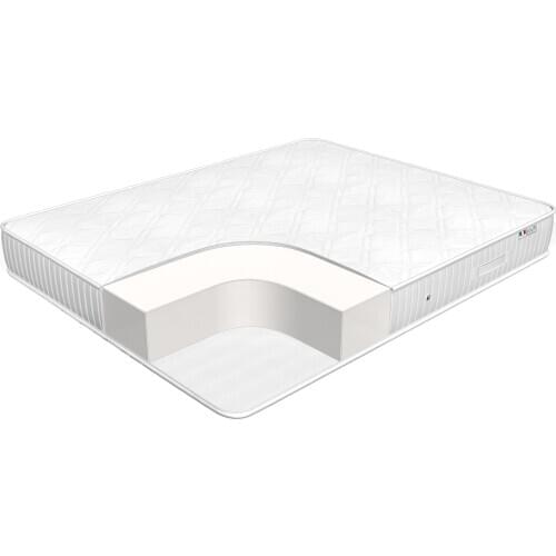 Primavera Sleeping Mattresses