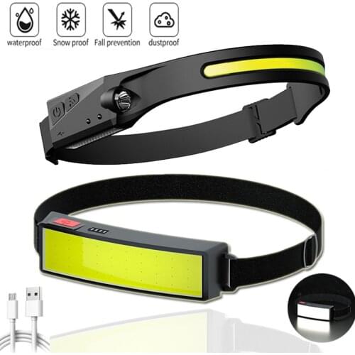 LED Headlamps ZHUOYU China