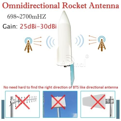 4G Antenna 30dBi 698-2700mhz Outdoor Omnidirectional Antenna WIFI antenna gsm antenna for 2G 3G 4G CellPhone Cellular Amplifier
