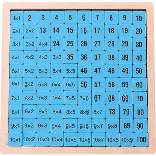 Wooden Math Tracing Blocks for Intellgent Improvement Multiplication Formulas Wooden Number Counting for Kids