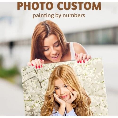 Товары для индивидуальных заказов PhotoCustom China At AliExpress
