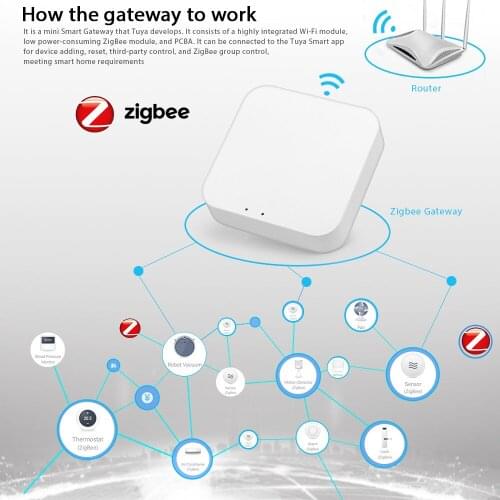 Sruton Smart Electronics