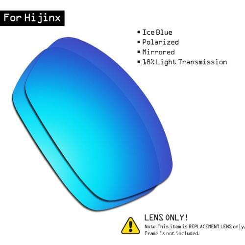 SmartVLT Polarized Sunglasses Replacement Lenses for Oakley Hijinx - Ice Blue
