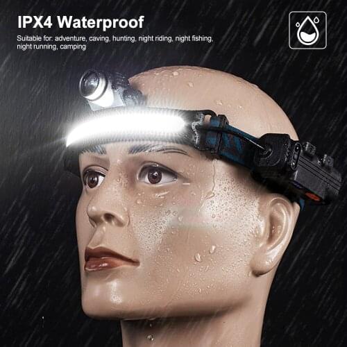 2In1 XPG+COB LED Smart Sensor Headlamp with Zoomable Waterproof USB Rechargeable Super Bright Fishing Headlight Camping Light