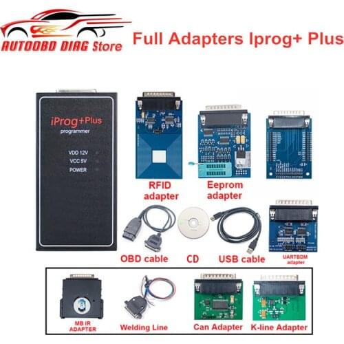 Codescan Programmable Keys