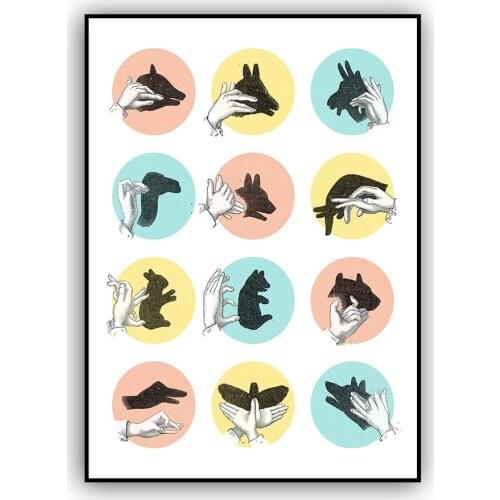 Vintage Poster Hand Shadow Puppets Wall Art Canvas Print Antique Magical Art Animal Canvas Painting Home Decoration Picture