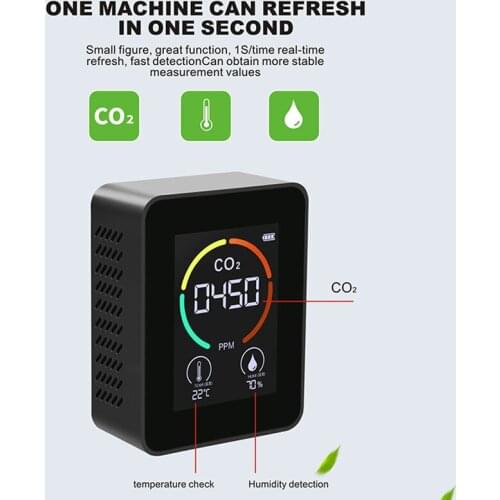 Mini Carbon Dioxide Detector Meter Tester PPM Air Quality Monitor Digital Temperature Humidity Sensor Tester Air Quality Monitor