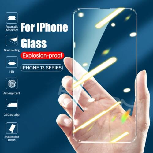 PMZM Mirror Screen Protectors For Mobile Phones