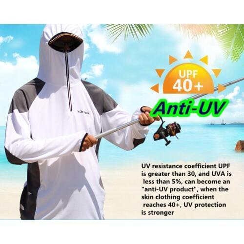 GW Mosquitoes Protection