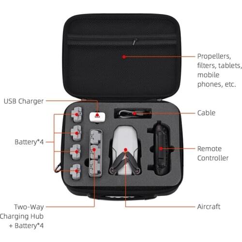 Black storage box for DJI Mini SE/Mavic Mini Drone accessories