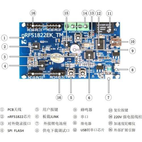 5pcs/lot nRF51422 ANT bluetooth4.0BLE development board The third generation chip 32KRAM nRF51422 4.1BLE/ANT development board