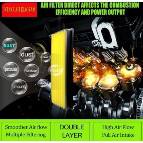 1x Double layer Car Air Filter High Flow Air Filter Super Hybrid Air Filters Auto Accessories for Audi A5 2.0L 1.8L 2009-2016