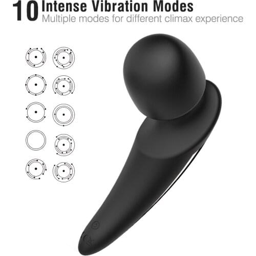 Handheld Wand Massager Powerful Mini Vibrators for Women Clitoris Stimulate G Spot Vibrator Female Masturbator Adult Sex Toy