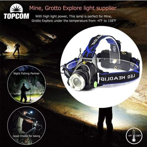 TopCom USB Rechargeable Headlight Powerful Zoom 5W LED Headlamp Portable Adjustable 3-Mode Head Torch For Camping Hunting Fish