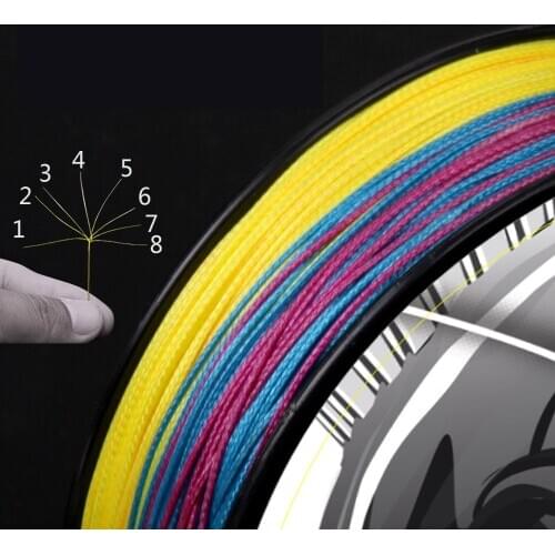 New 8Strands PE Fishing Line Raid Fishing Line 100M Multifilament Fishing Wire Carp Fishing Line Pesca