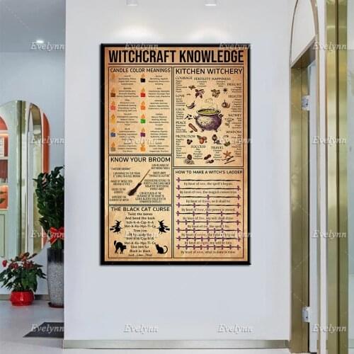 Witchcraft Knowledge Poster, Kitchen Wichery Art Print, Candle Color Meanings Wall Art, The Black Cat Curse, Kitchen Decor Gift