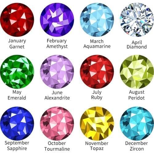 Birthstones Rhinestone styles 10pcs 12mm/16mm/18mm/25mm Round photo glass cabochon demo flat back Making findings ZB1118