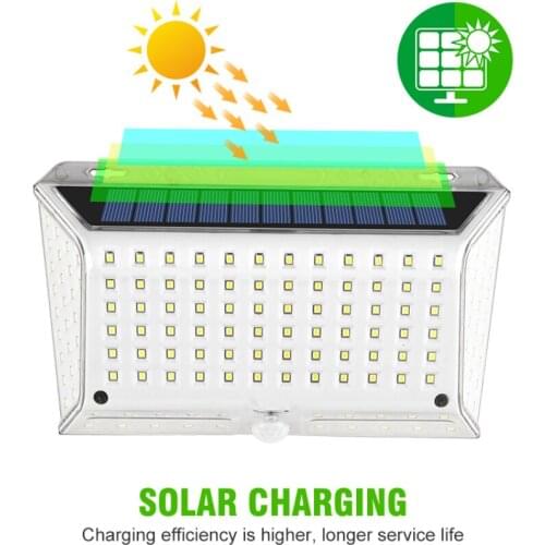 Outdoor Solar Light 142LED Human Body Induction Lamp Garden Lawn Wall Street Light Garden Lawn Waterproof Light Solar Lamps