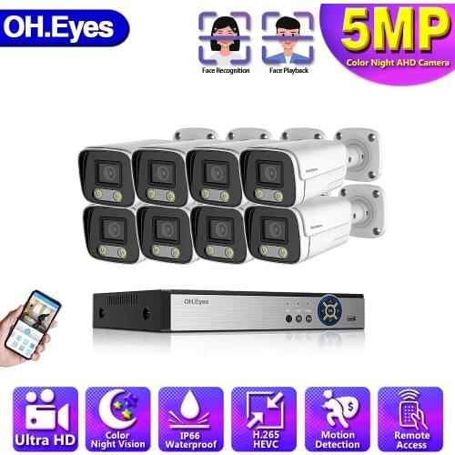 OH.eyes 8CH DVR System Kit AHD Face Ditection Colorful Night 5MP HD Camera CCTV Security Surveillance System IP66