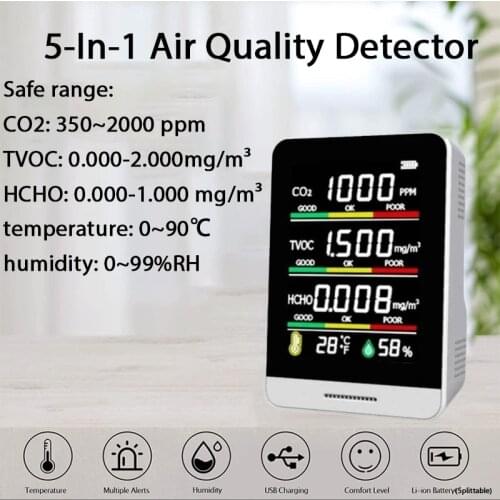 CO2 Meter Air Quality Monitor carbon dioxide NDIR sensor CO2 detector Detection of carbon dioxide concentration