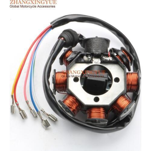 Stator Ignition Magneto Plate for ATV CG Quad Moped 150cc 250cc 8-Coil Chinese
