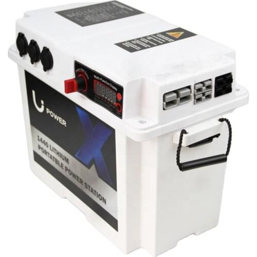Automotive Car Battery Boxes
