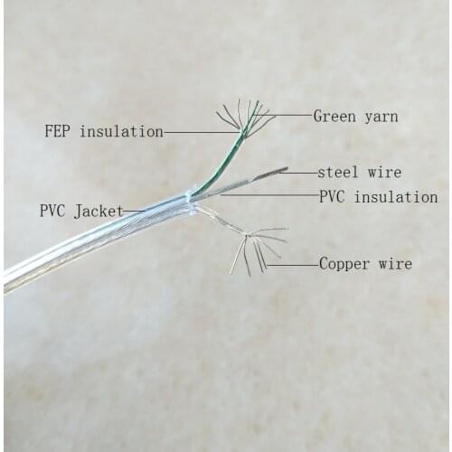 10m/lot transparent 2*0.14mm power cord electric cable with 0.6mm supporting steel rope for Lighting lamps electrical wire