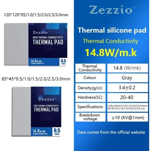 Zezzio Thermal Pad 14.8W/MK Soft Heat Dissipation Silicone Pad Multi-Size CPU/GPU Graphics Card Motherboard Silicone Grease Pad