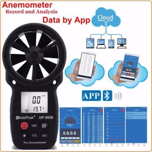 Tachometers LUBOSKY China