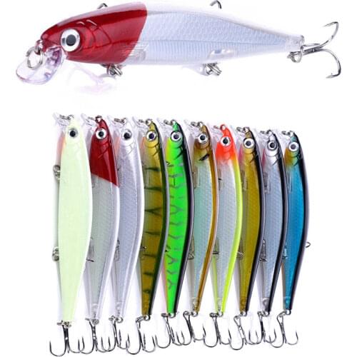 CHUYUN Pike Fishing Lure