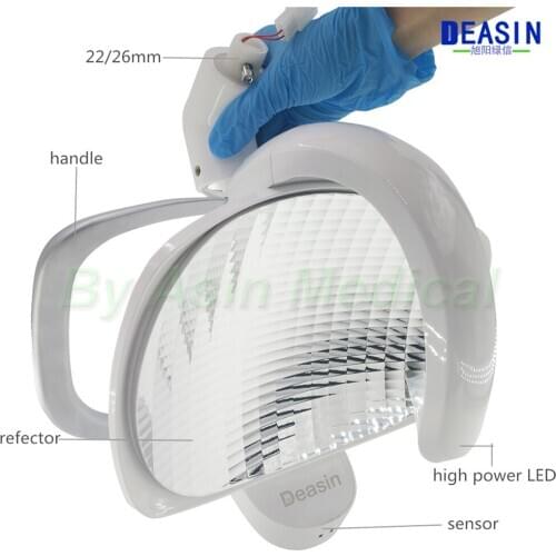 Side lights Dental chair accessories Dental Lamp Reflectance dental LED light Stepless Adjustable