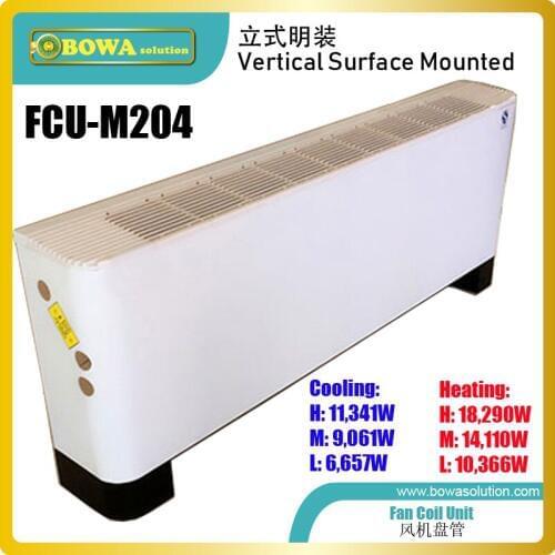 Vertical surface mounted FCU advantage is easy to install, maintain, repair and replace at low costs & low technical difficulty