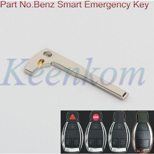 Keenkom Car Keys