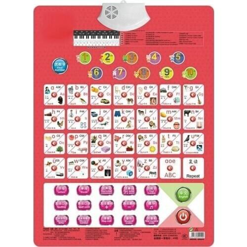 Educal toys Alphabet Music Learning card book Baby sound wall chart Early educational Enlightenment Electronic Learning Machine