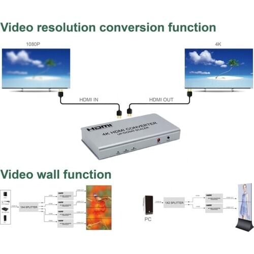 1X3 1X4 2X2 4X4 LCD modular 4K HDMI large video wall displays controller processor brand new economical solution